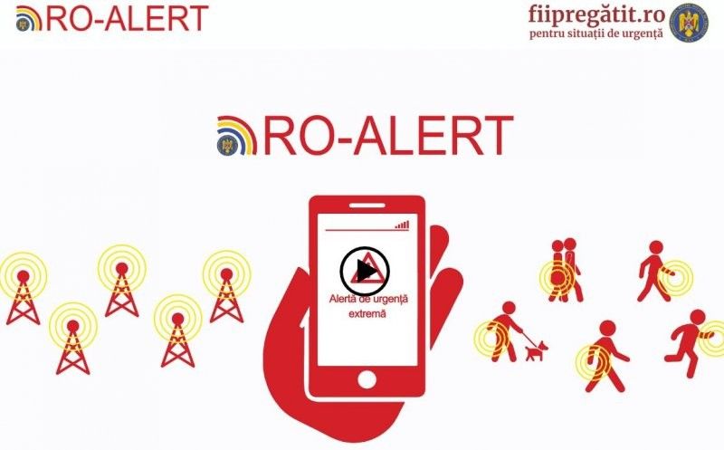 ro alert