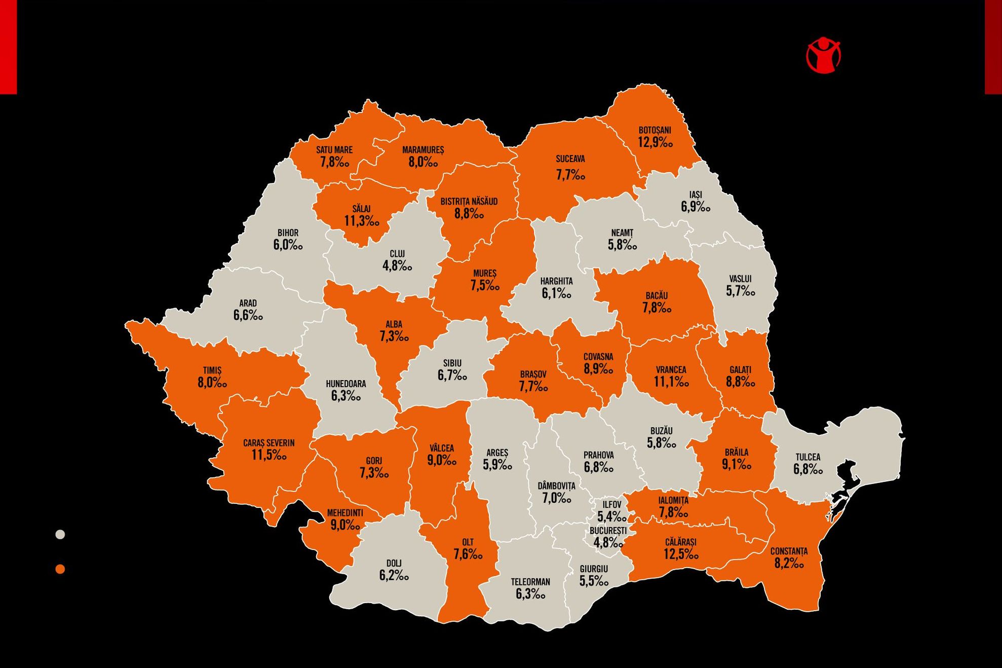 Rata moralitatii infantile in Romania
