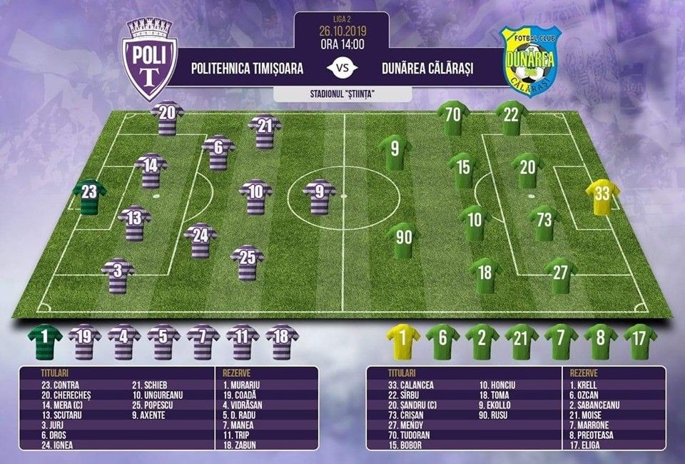 asu politehnica timisoara - dunarea calarasi