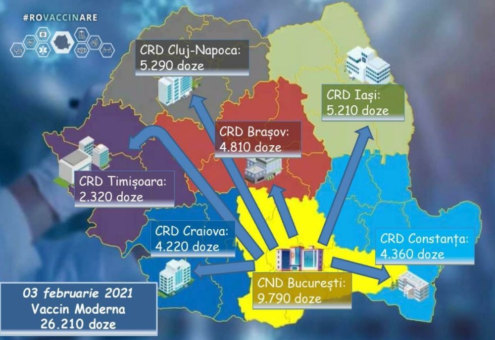 Primele doze de vaccin împotriva COVID-19 de la Moderna se distribuie miercuri în țară
