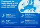 RAPORT KPMG: CEL MAI RIDICAT NIVEL DE CONSUM DE ȚIGĂRI ILICITE ÎN UE DIN ULTIMII 10 ANI 